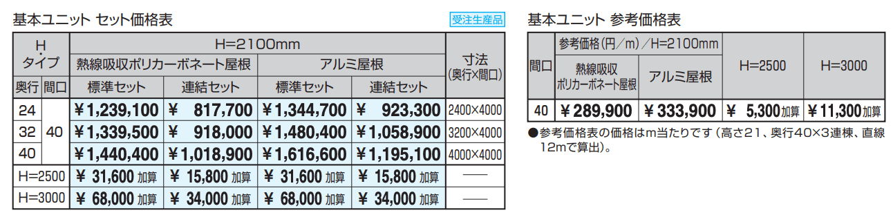レイロード 両支持タイプ(合掌仕様) 基本ユニット 【2022年版】_価格_1