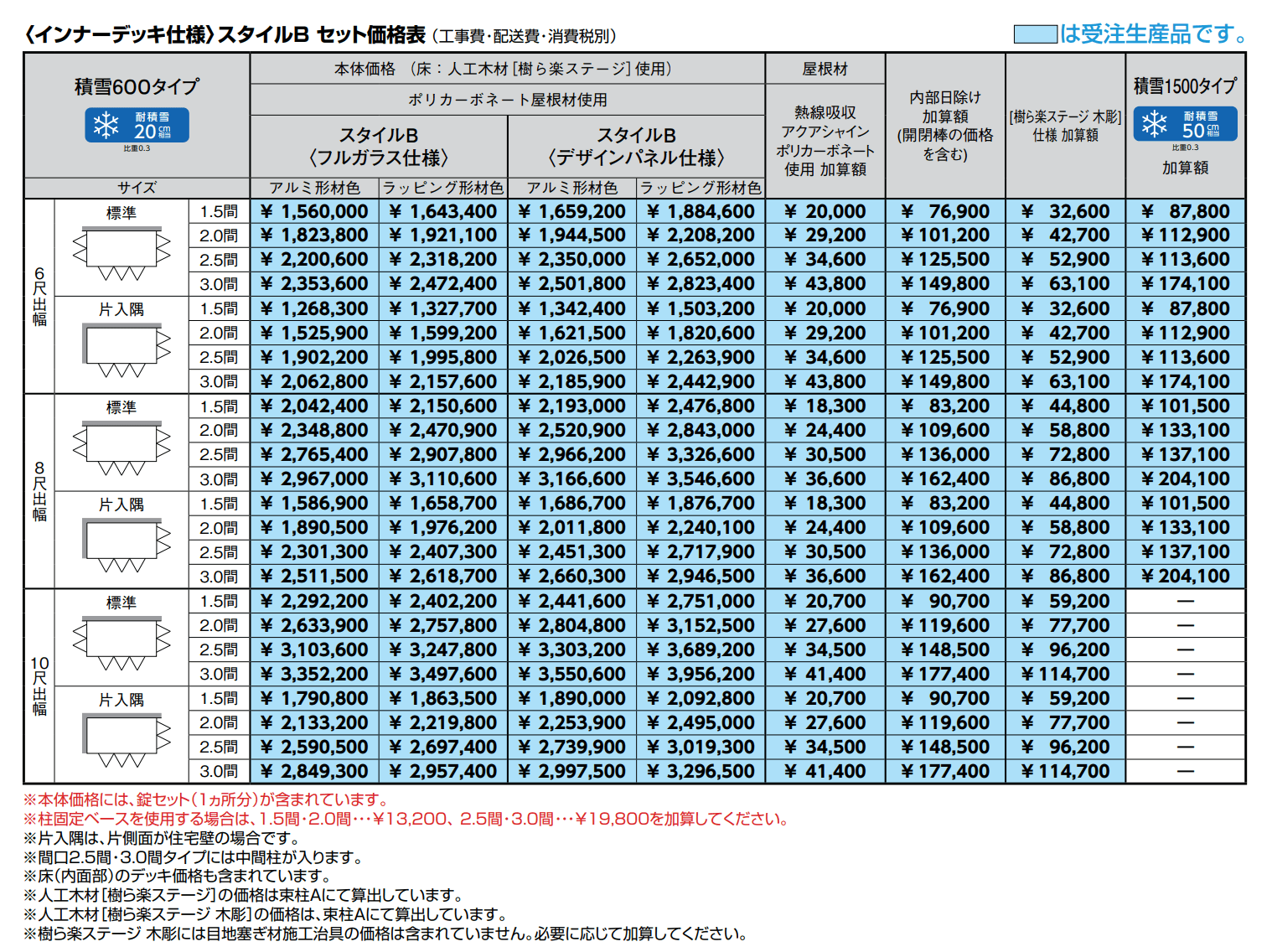 暖蘭物語 〈インナーデッキ仕様〉スタイルB(フルガラス仕様)【2023年版】_価格_1