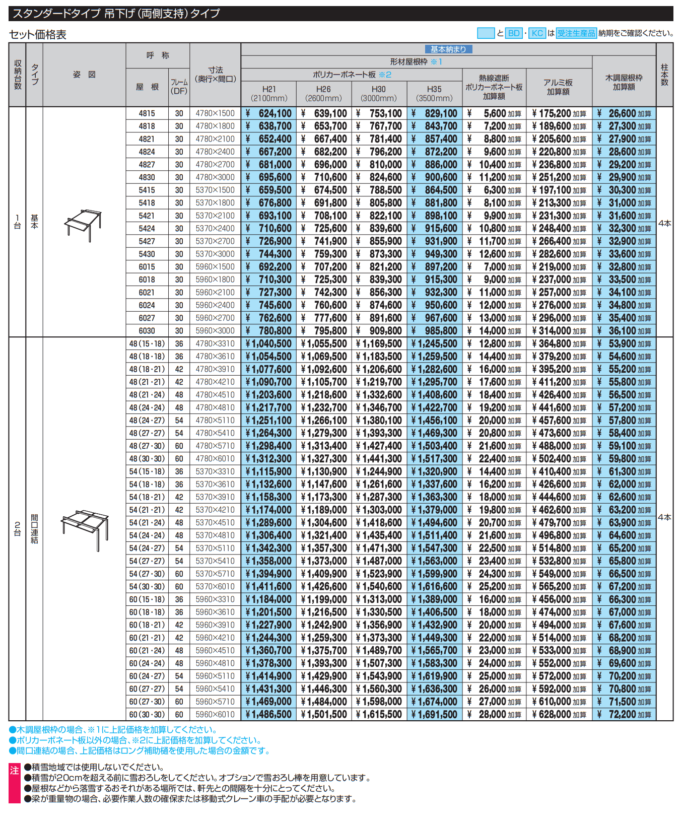 U.スタイル アゼスト スタンダードタイプ 吊下げタイプ(両側支持タイプ)【2022年版】_価格_1