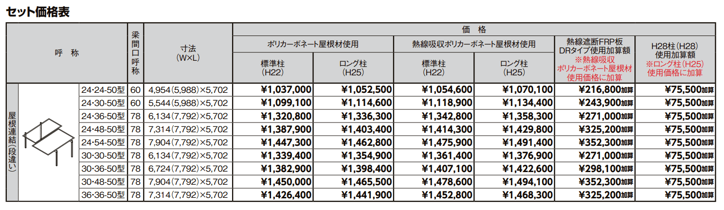 フーゴF 屋根連結【2022年版】_価格_1