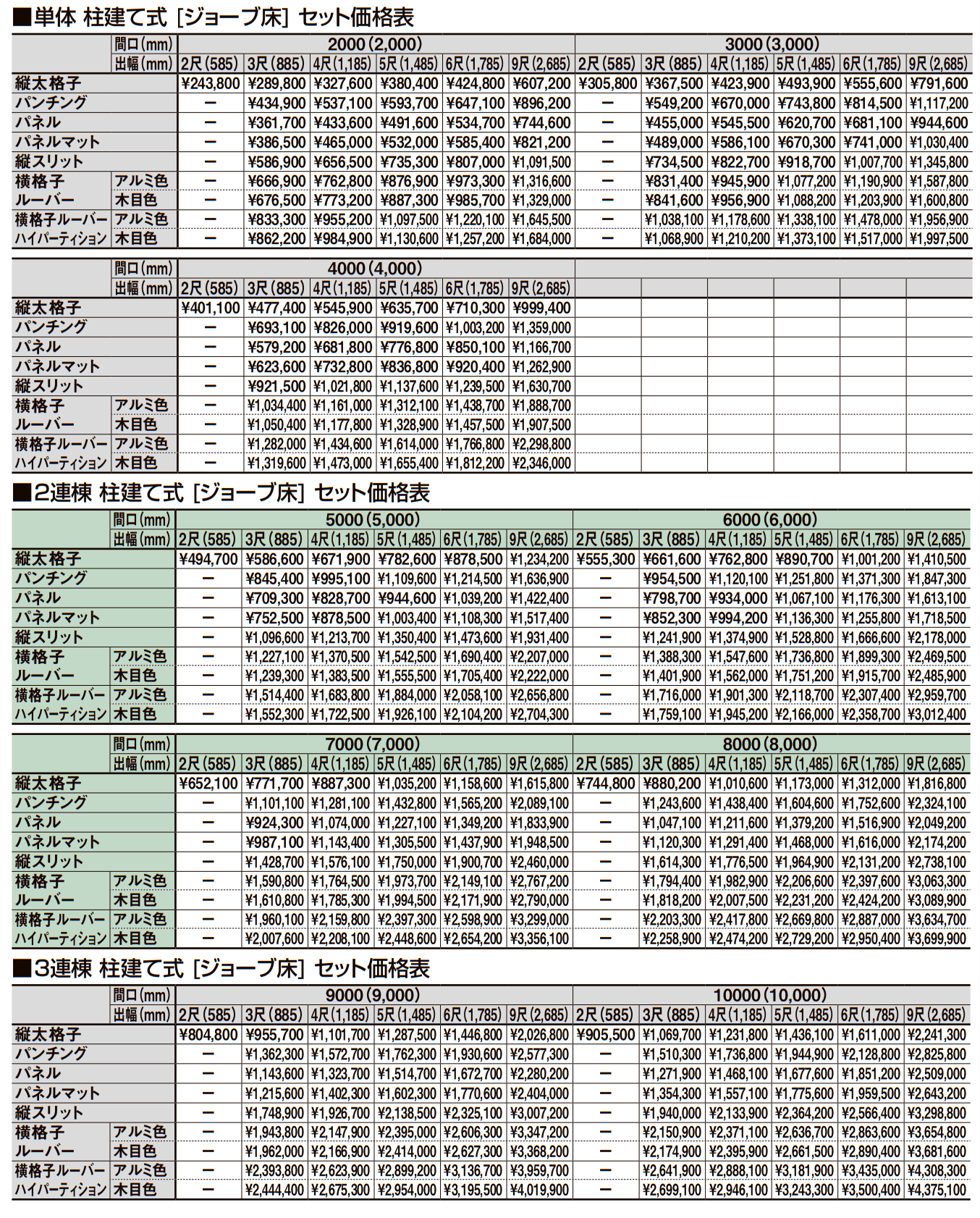 ビューステージ Hスタイル(メーターモジュール)【2023年版】_価格_9