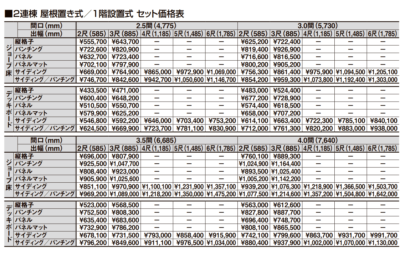 ビューステージ Sスタイル(九州・四国間)【2022年版】_価格_6