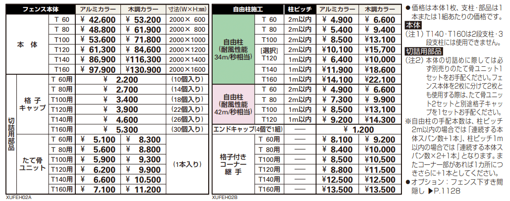 ルシアス フェンスH02型 横板格子 【2022年版】_価格_1