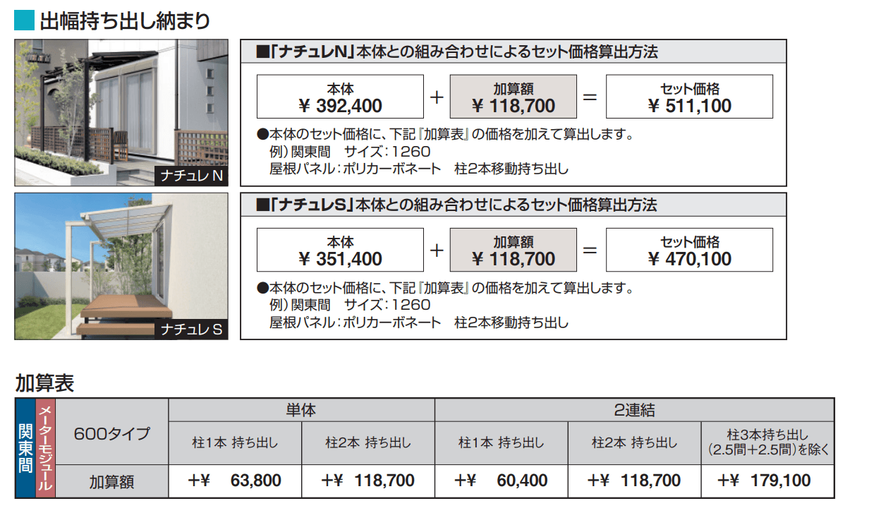 ナチュレN(NN型 600タイプ テラスタイプ/出幅持ち出し納まり) 【2022年版】_価格_1
