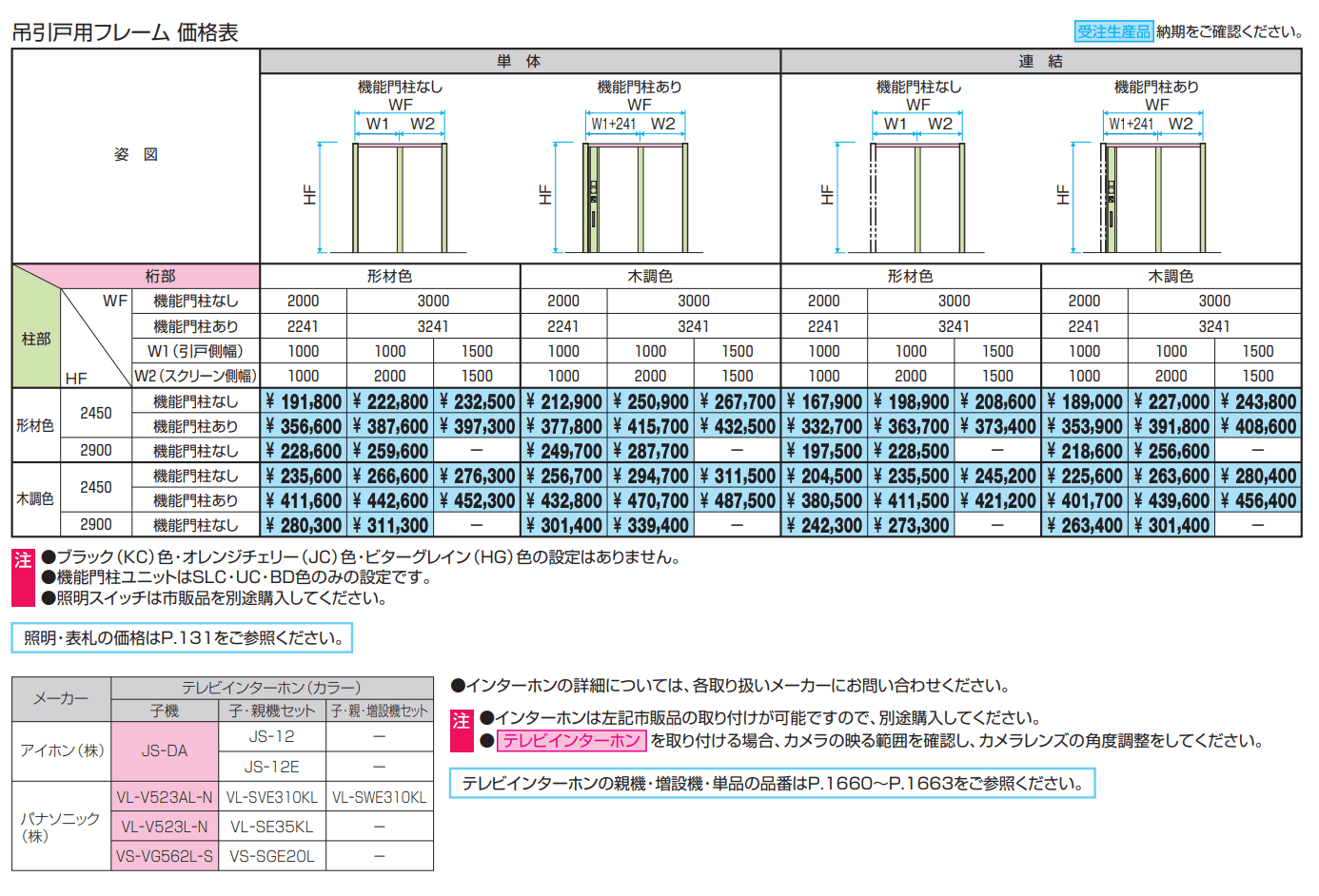 M.グローリア【2022年版】_価格_7