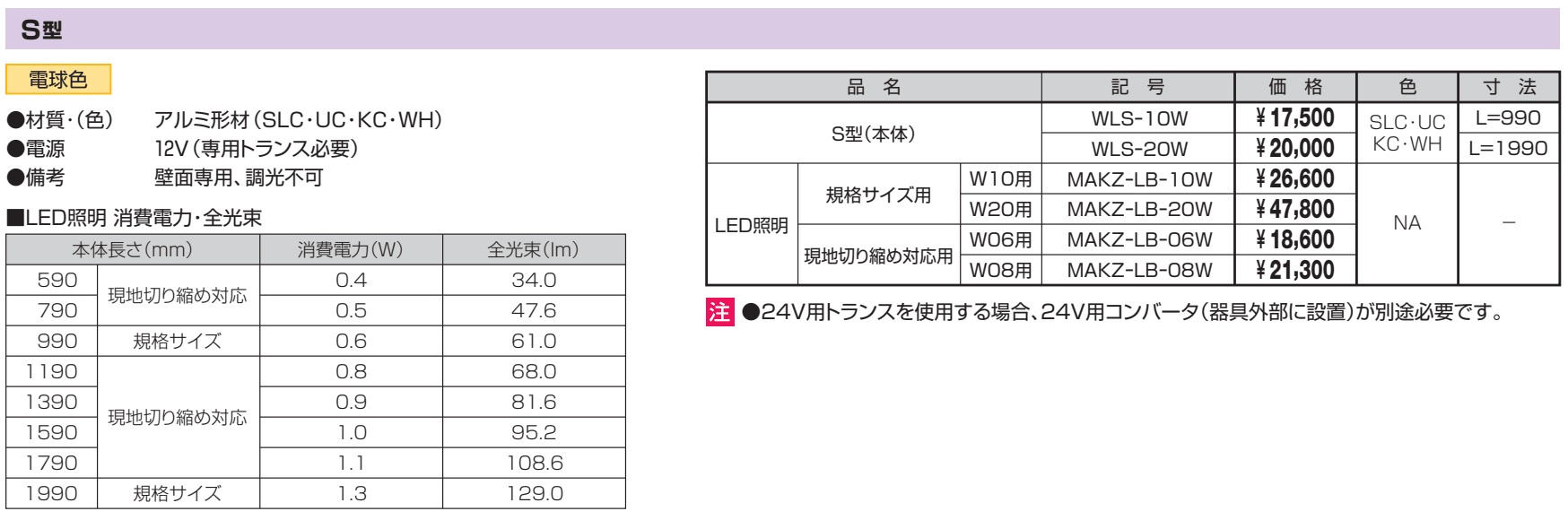 ワンダーライト ウォールライト【2023年版】_価格_1