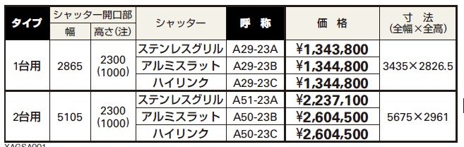 〔電動シャッターゲート〕タウンゲート Ⅱ・A型 【2022年版】_価格_1