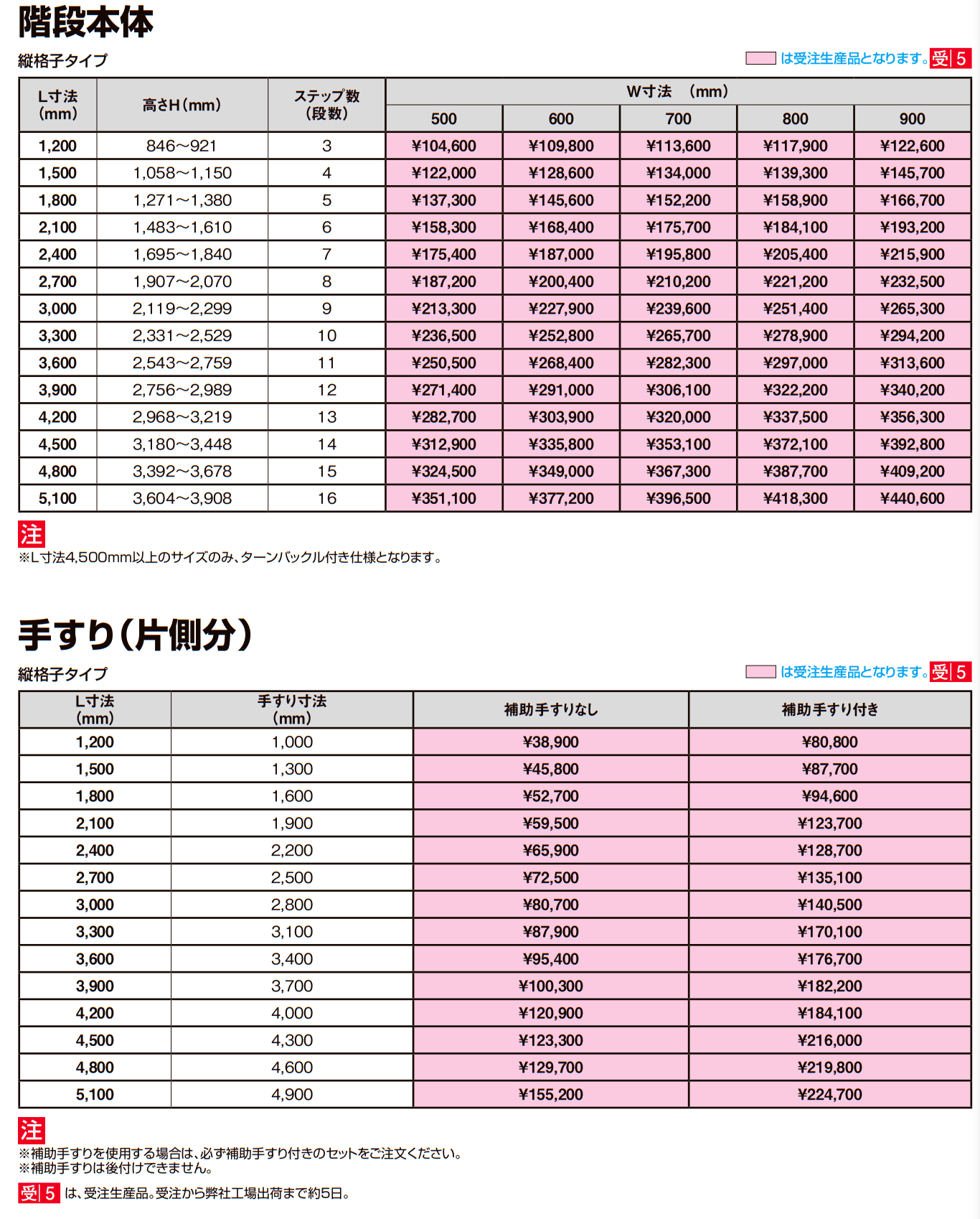 アルミ階段 ステッピア【2023年版】_価格_2