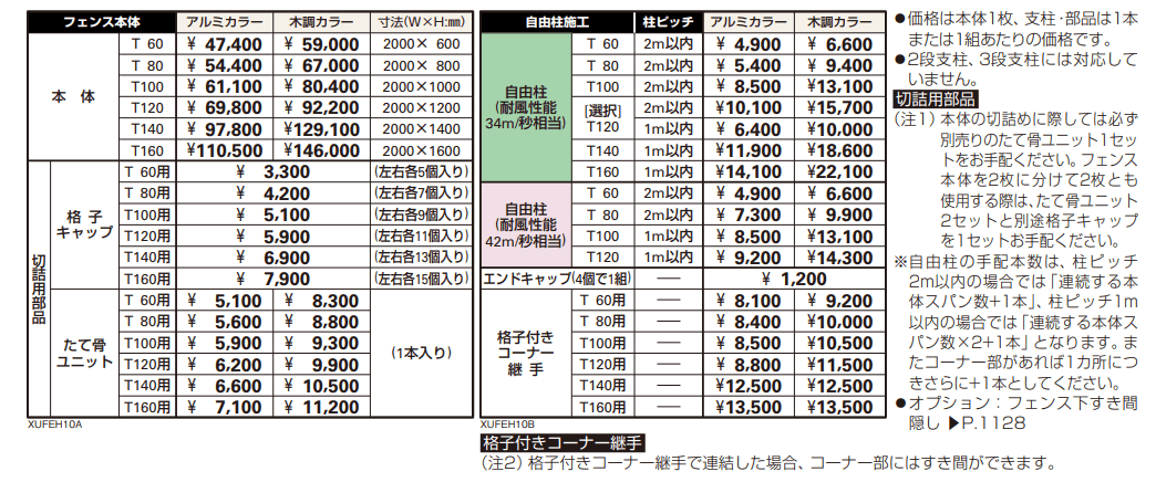 ルシアス フェンスH10型 横ルーバー 【2022年版】_価格_1