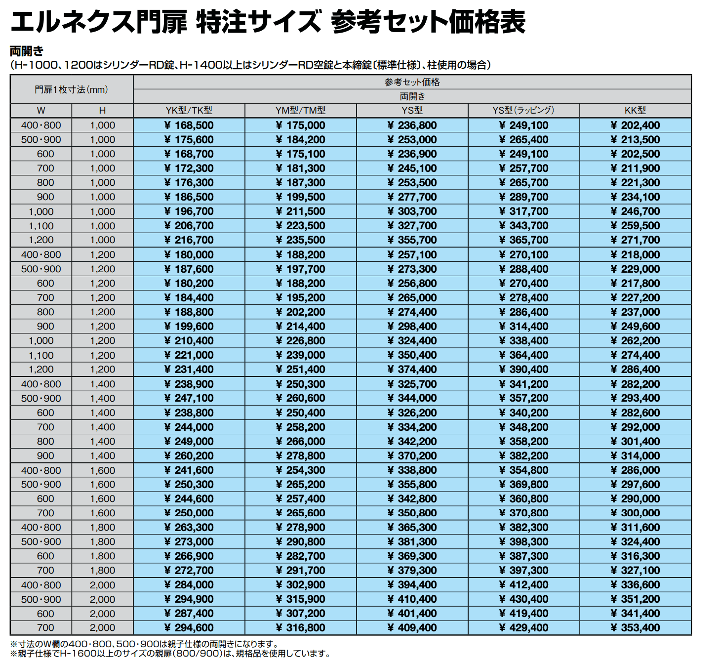 エルネクス門扉 M-YK型【2022年版】_価格_2
