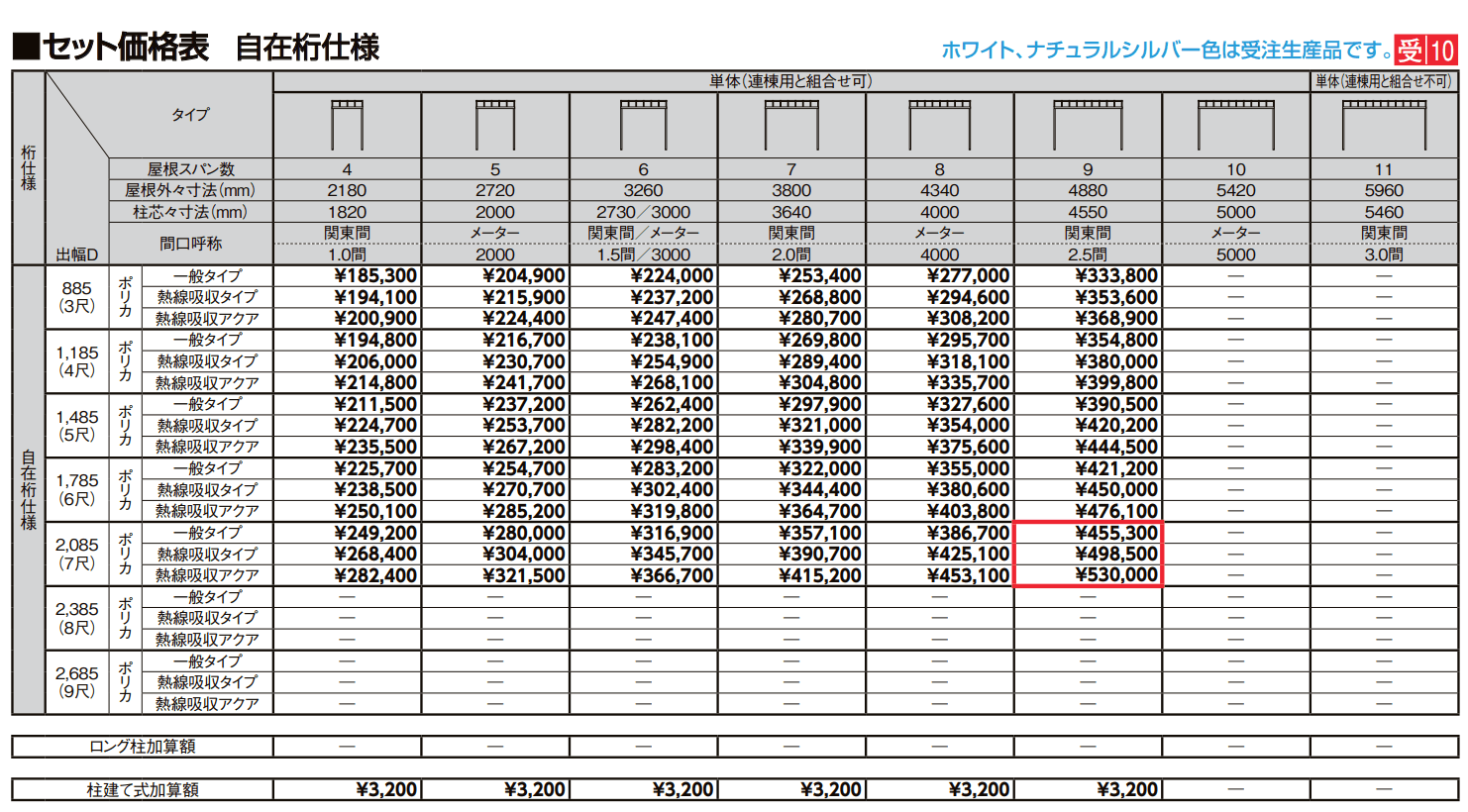 テラスVS F型 ビューステージ/Hスタイル屋根タイプ (900タイプ)【2022年版】_価格_3