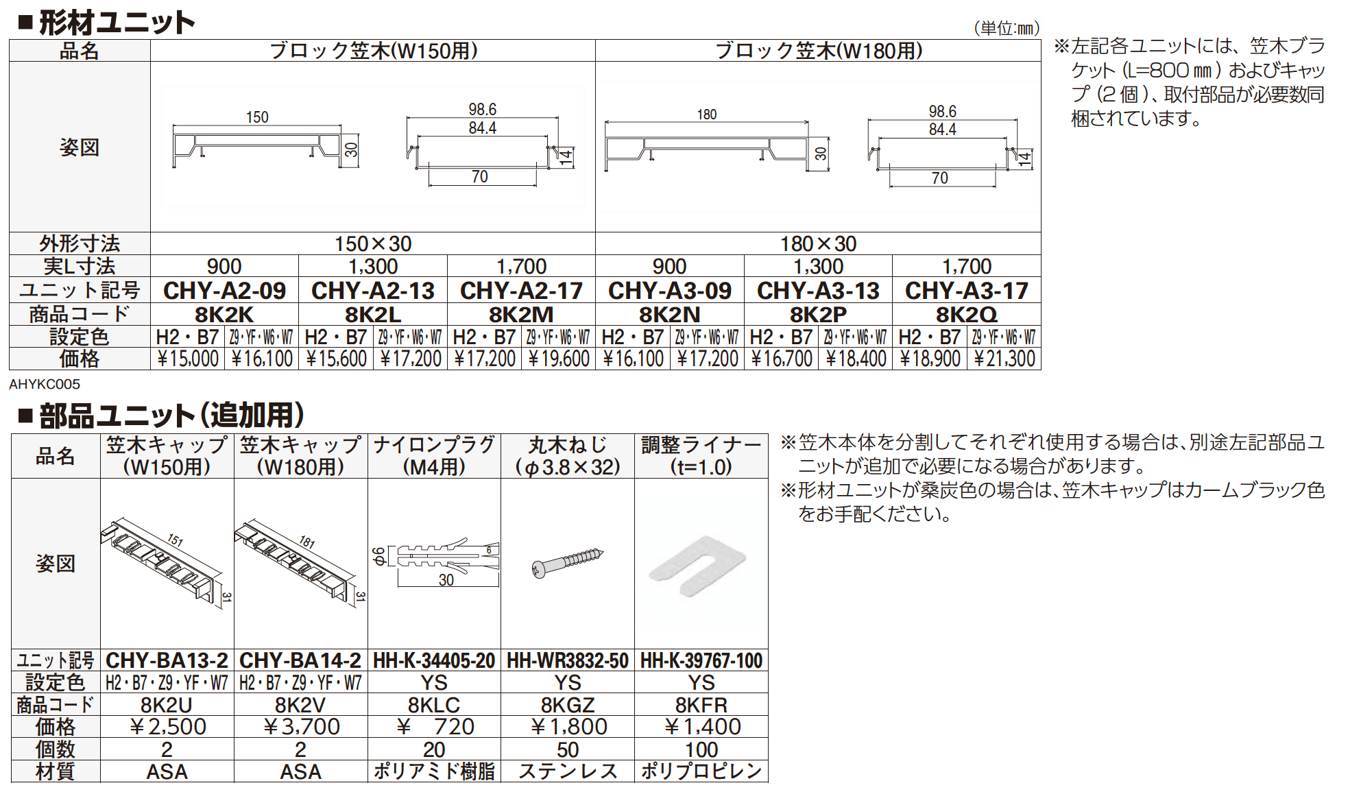 ブロック笠木材 【2022年版】_価格_1