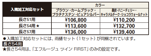 エフルージュ(ツイン/ツインプラス/トリプル)FIRST変形敷地(入隅加工)対応セット【2023年版】_価格_1