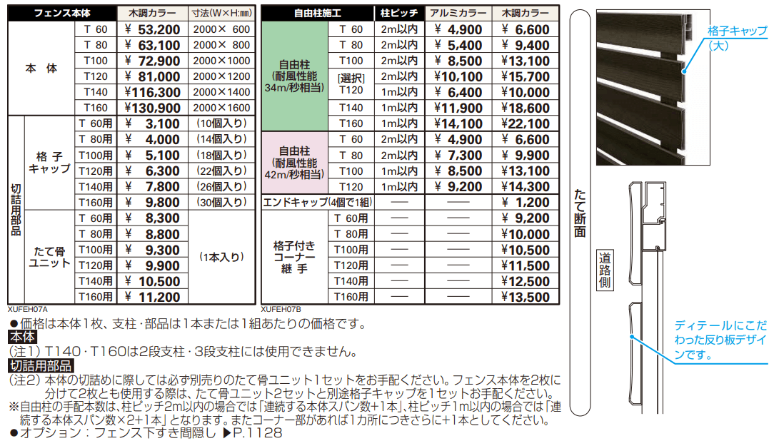 ルシアス フェンスH07型 リブモール 【2022年版】_価格_1