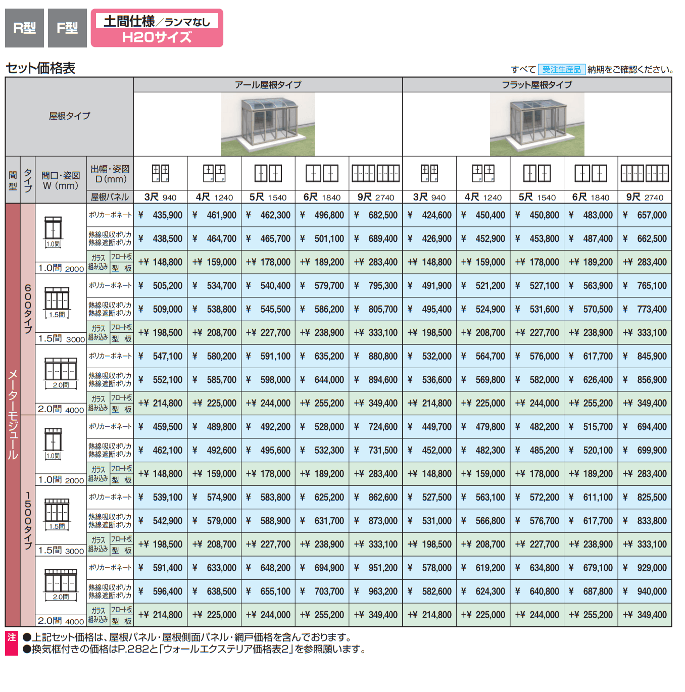 晴れもようwith(躯体バルコニー仕様 H20サイズ メーターモジュール )【2023年版】_価格_1