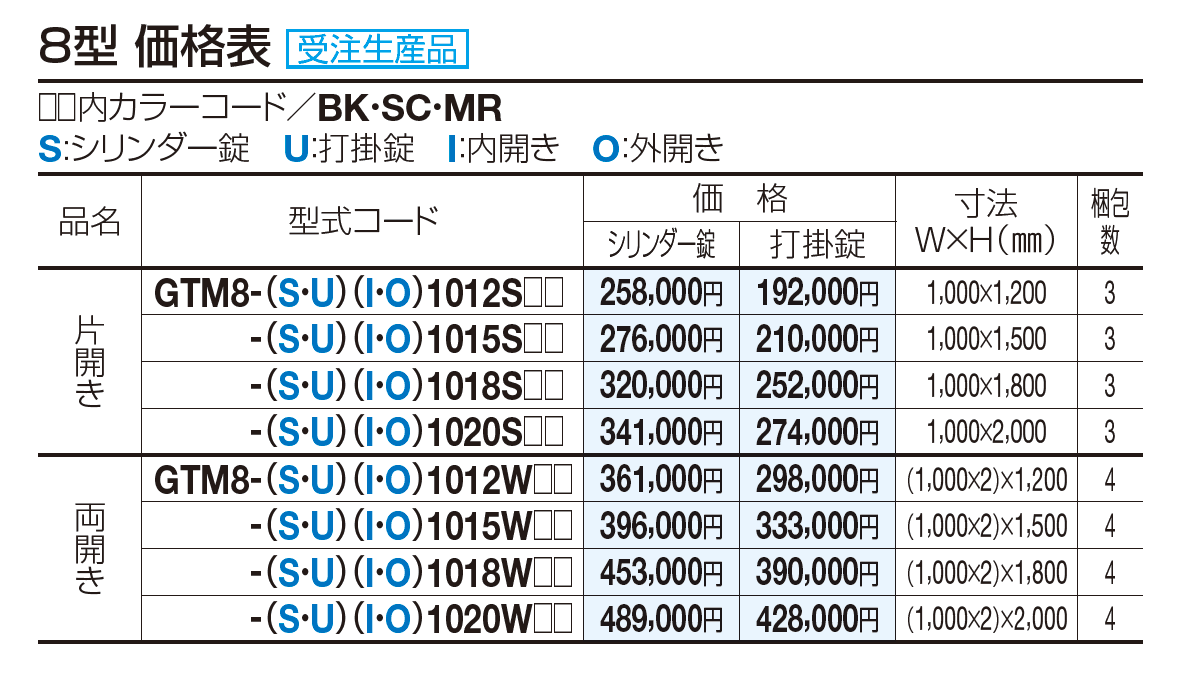 門扉 GTM8型【2023年版】_価格_1