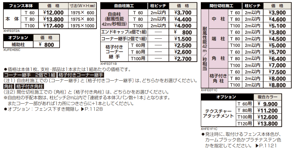 シンプレオ フェンスT2型 たて格子(16本) 【2022年版】_価格_1