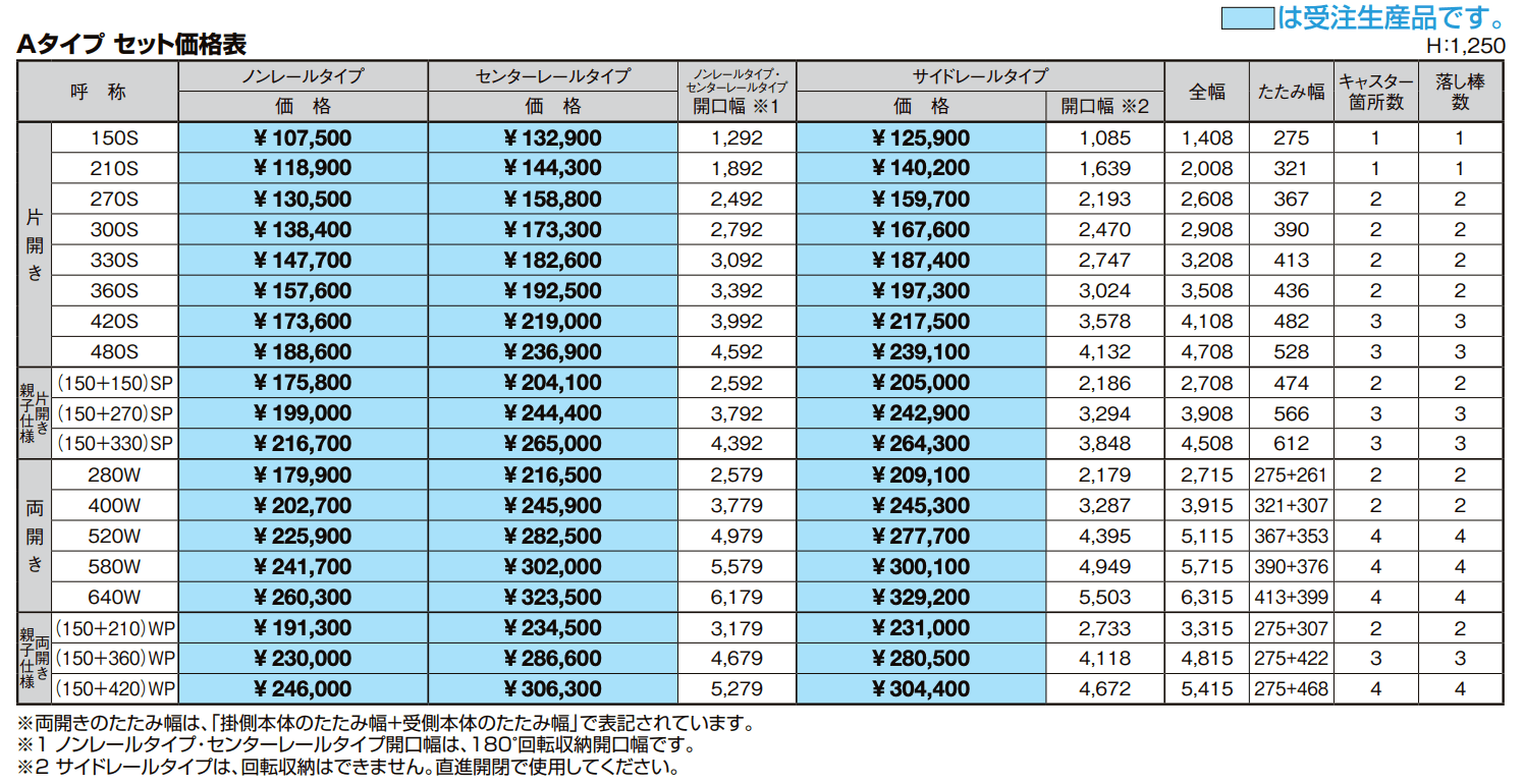 アルシャインⅡ L型 Aタイプ【2022年版】_価格_1