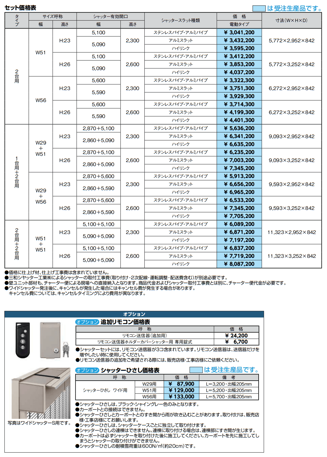 ワイドシャッターS Cタイプ【2022年版】_価格_1