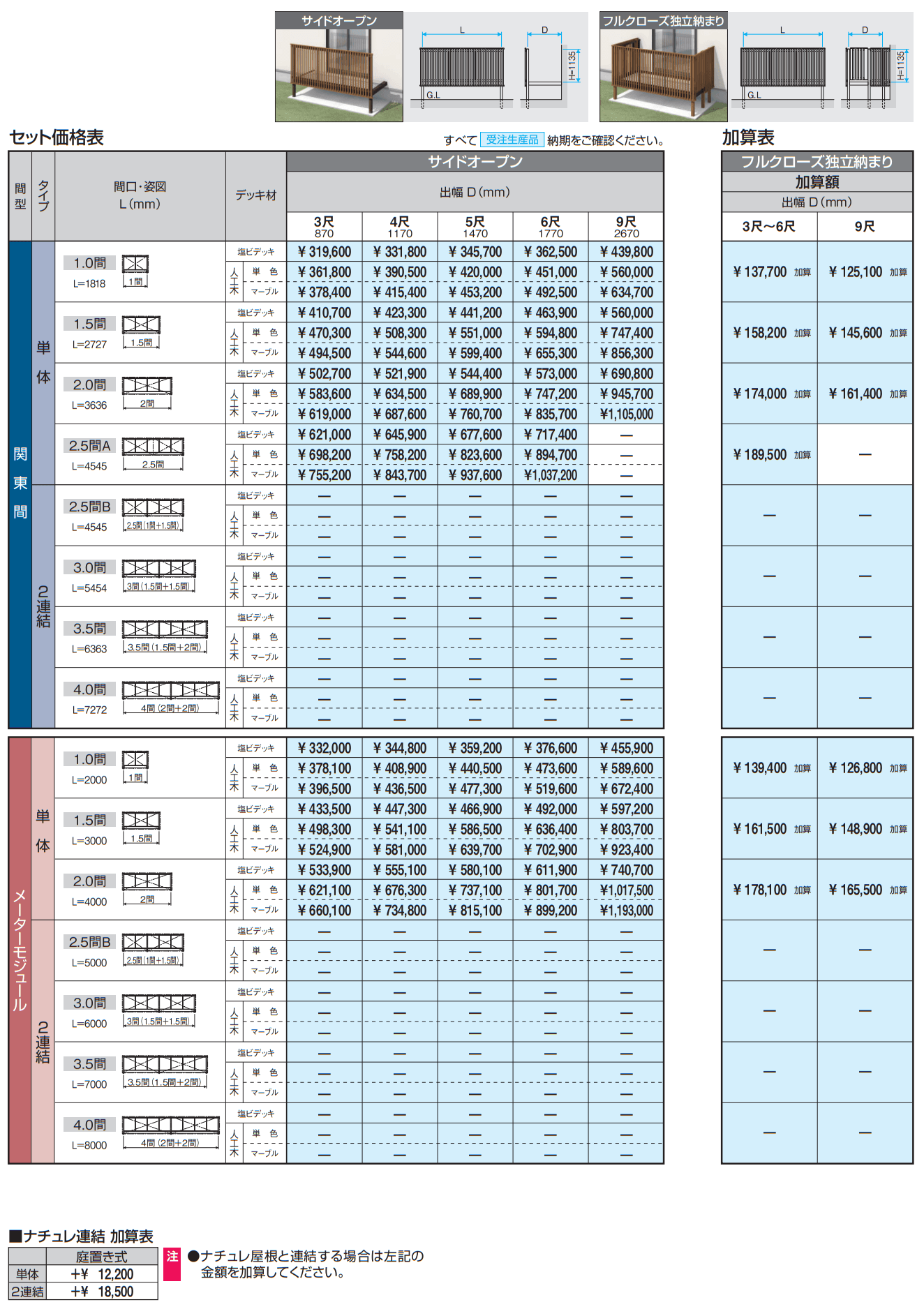オルネ(庭置き式 たてスリット〈サイドオープン〉)【2023年版】_価格_1