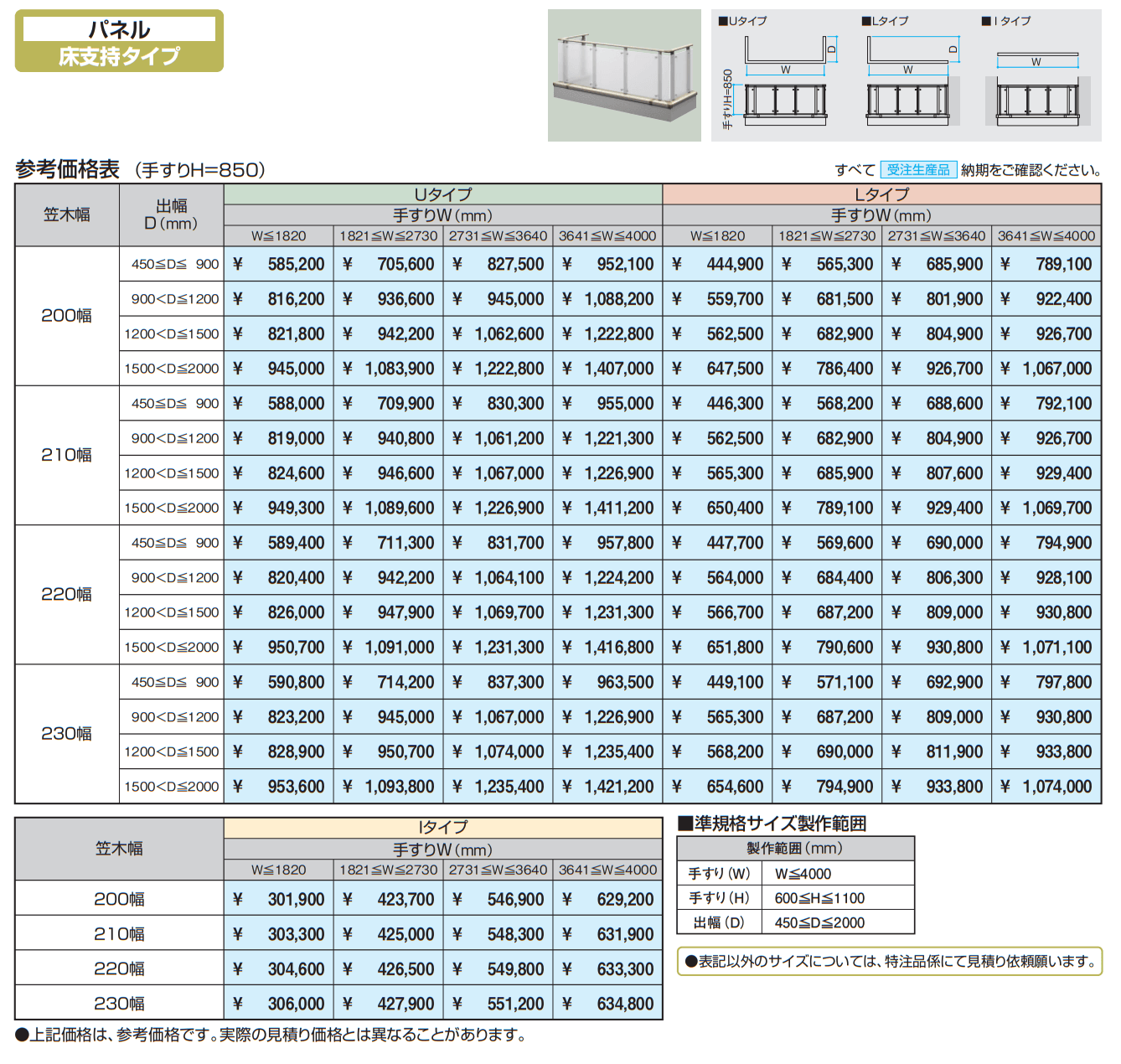 バルコニー手すりM型(パネル 床支持タイプ) 【2022年版】_価格_1