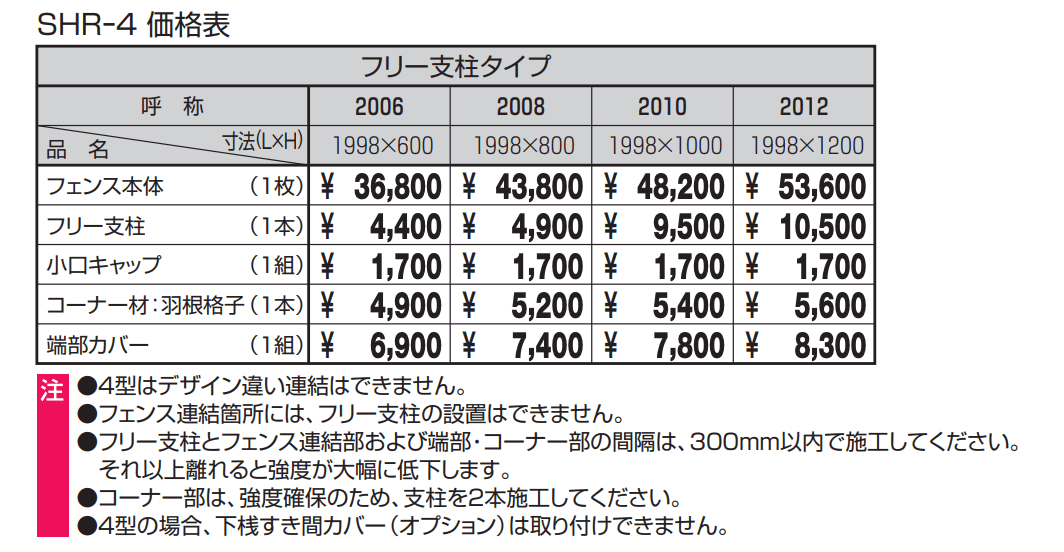 シャトレナⅡ 4型【2022年版】_価格_1
