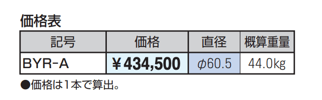 ビポール 横型 固定式 φ60.5 【2022年版】_価格_1