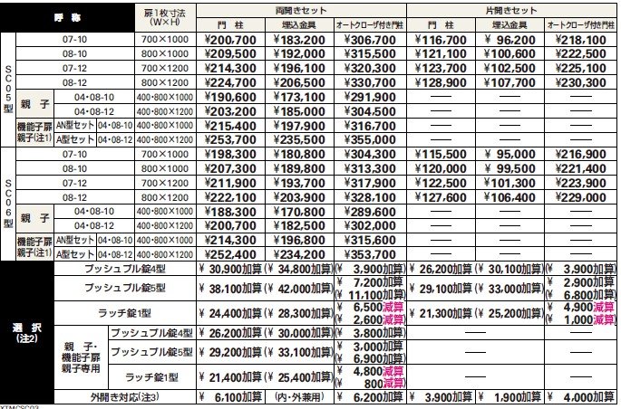 シャローネ 門扉SC05型 【2022年版】_価格_4