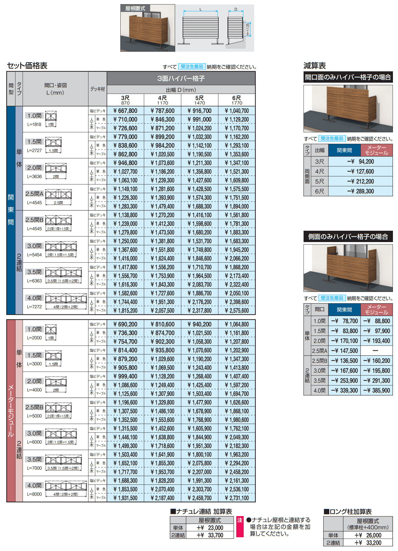 オルネ(屋根置式 横格子(ハイパー格子))【2023年版】_価格_1