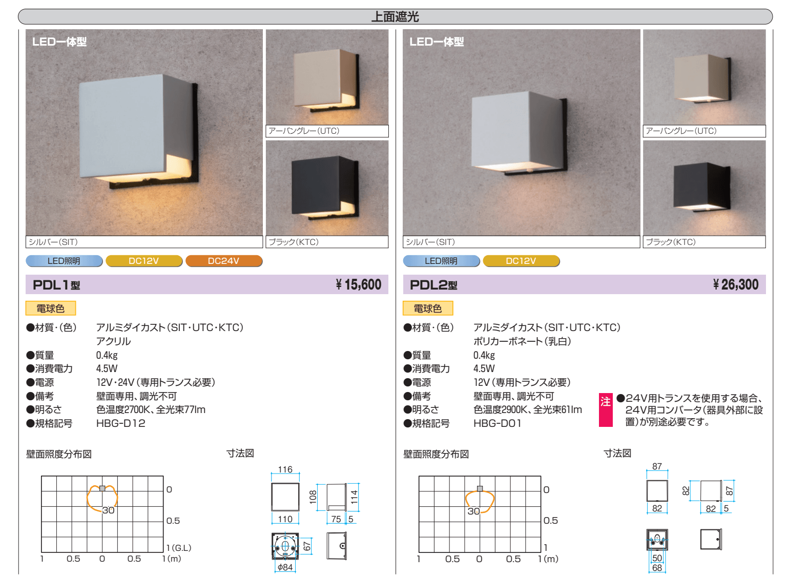 ワンダーライト ポーチライト【2022年版】_価格_2