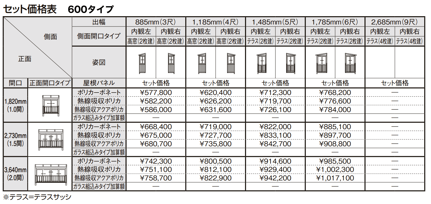 サニージュ F型 アルミバルコニー納まり（柱建て式）関東間【2022年版】_価格_1