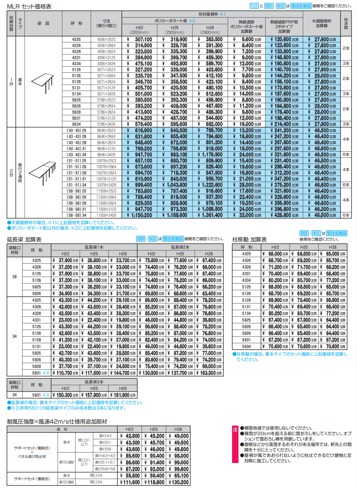 ニューマイリッシュ 通常勾配(基本・奥行連結)【2023年版】_価格_1