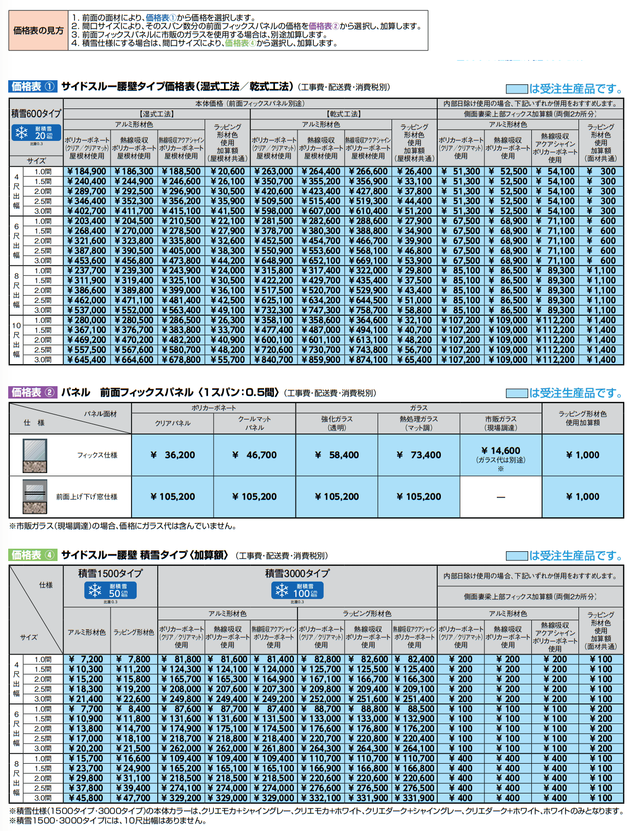 ココマ サイドスルー腰壁タイプ(湿式工法/乾式工法)【2022年版】_価格_1