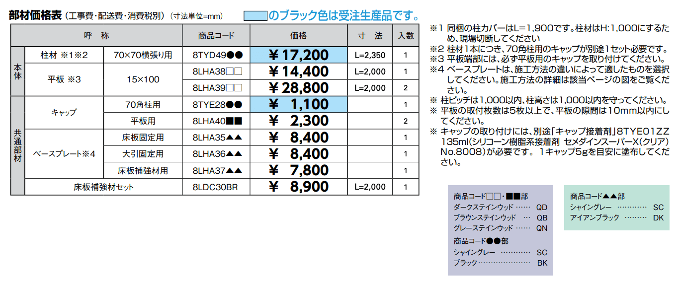 デッキDSフェンス【2023年版】_価格_1