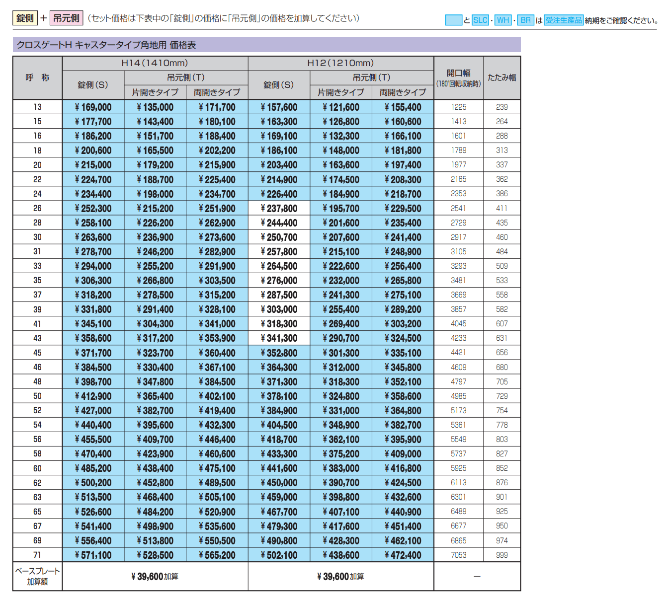 クロスゲート角地用【2022年版】_価格_4