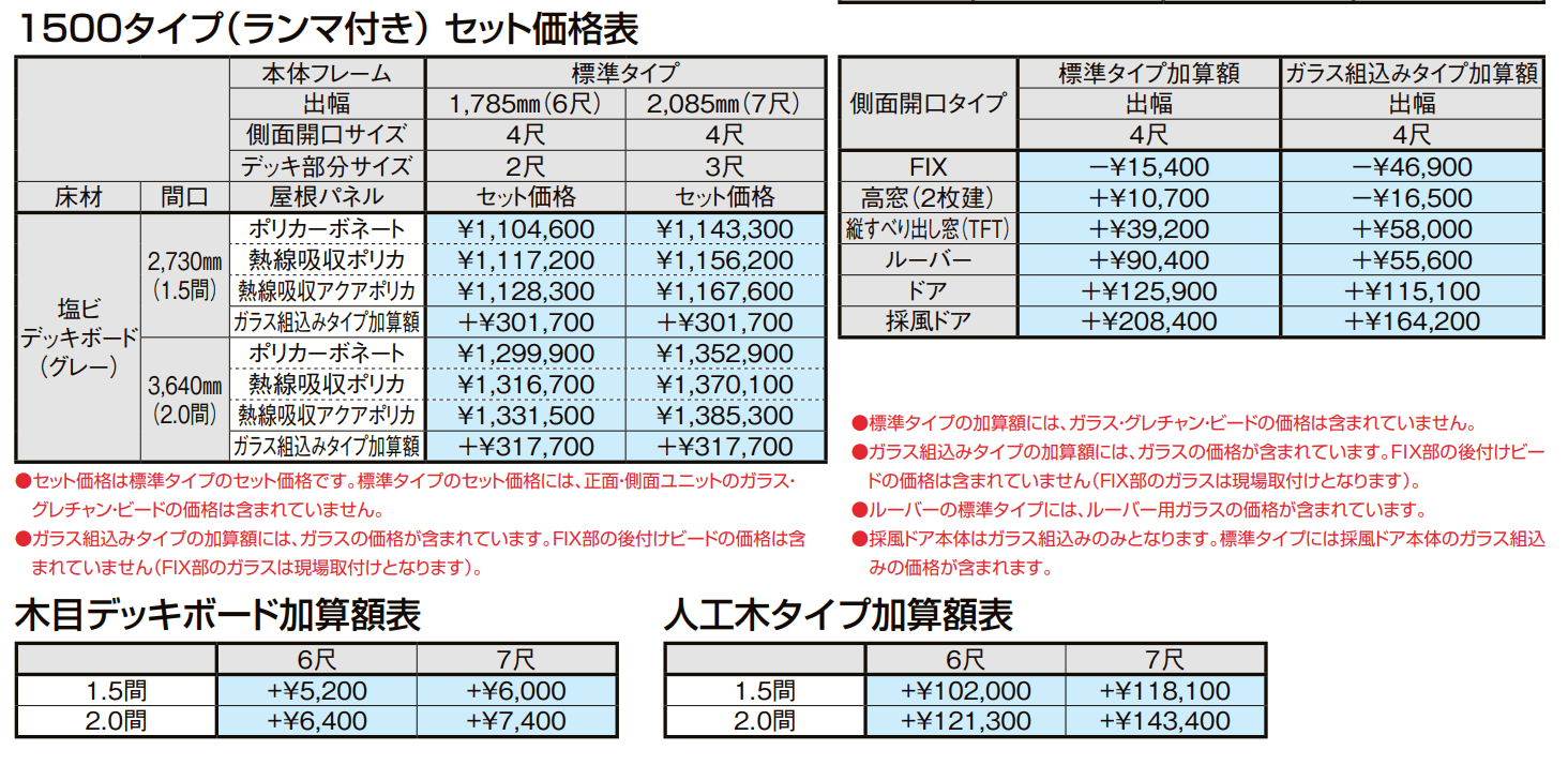 サニージュ ハーフ囲い納まり(ランマ付き)関東間【2022年版】_価格_2