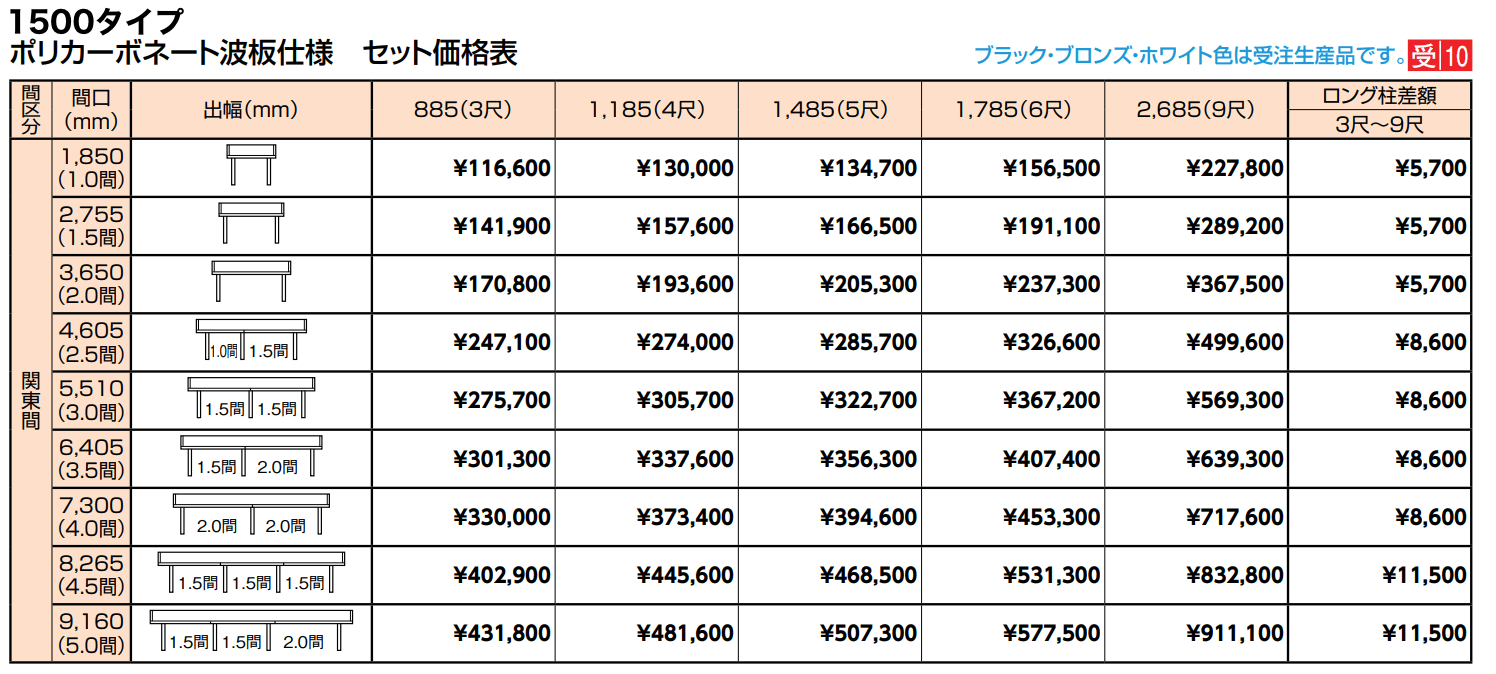 ナーラテラス 関東間【2023年版】_価格_2