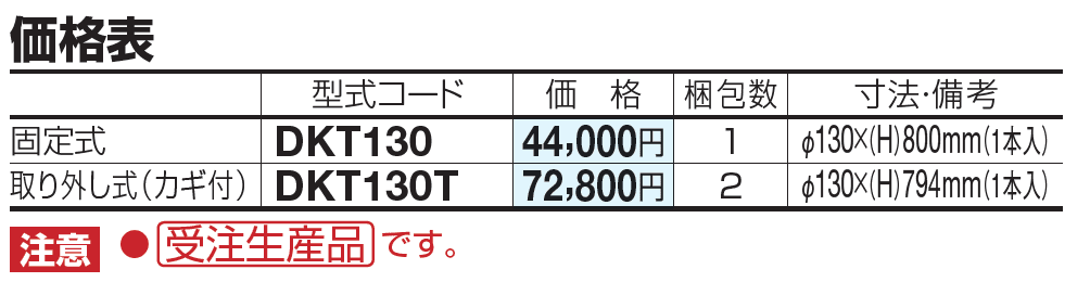レコポールDTK130【2023年版】_価格_1