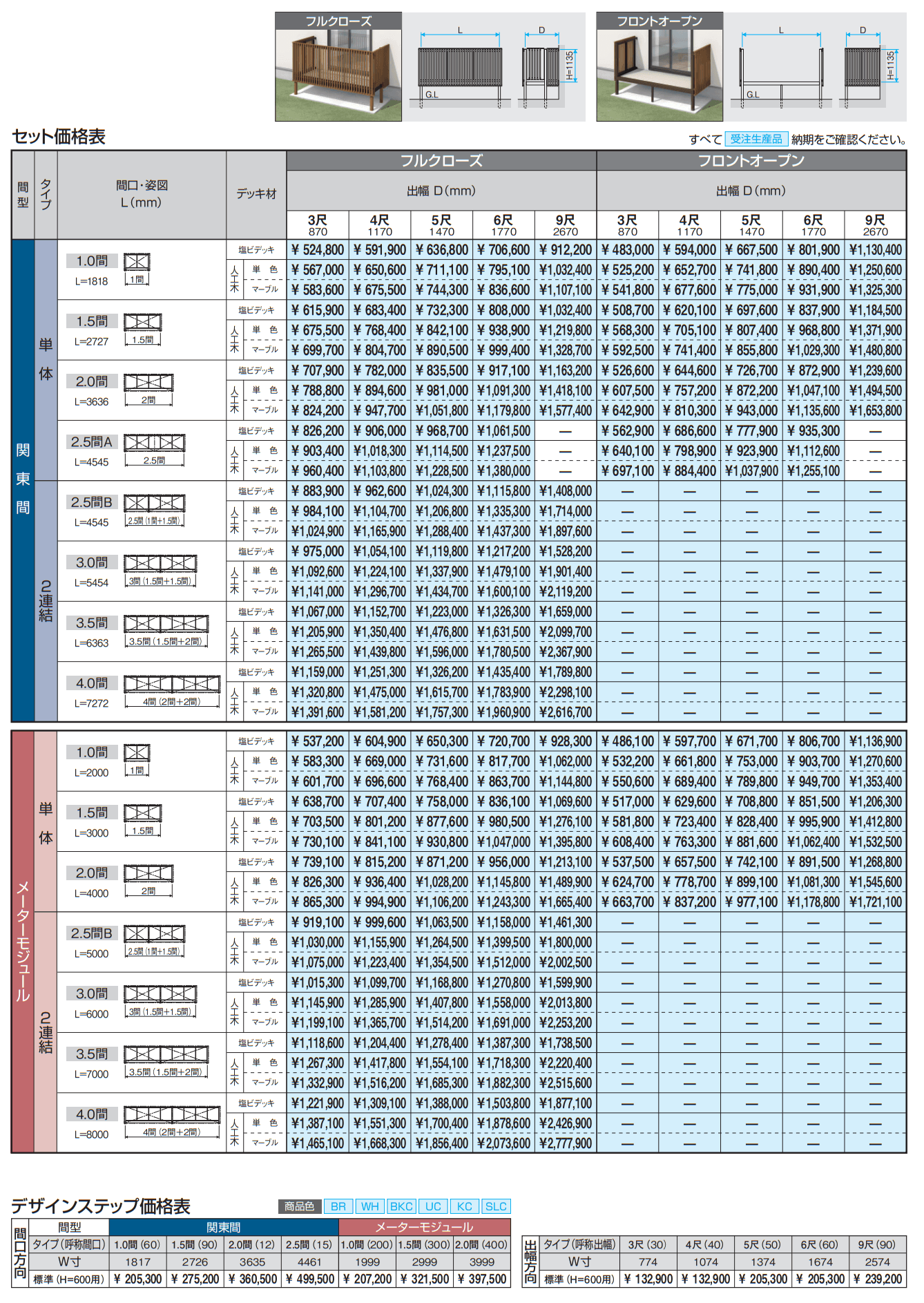 オルネ(庭置き式 たてスリット〈フルクローズ独立納まり〉)【2023年版】_価格_1