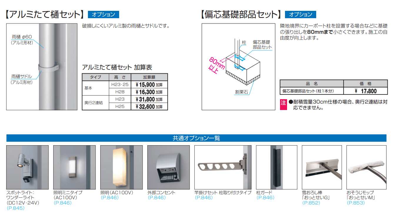 スカイリード 片側支持タイプ(側面パネル)【2022年版】_価格_1