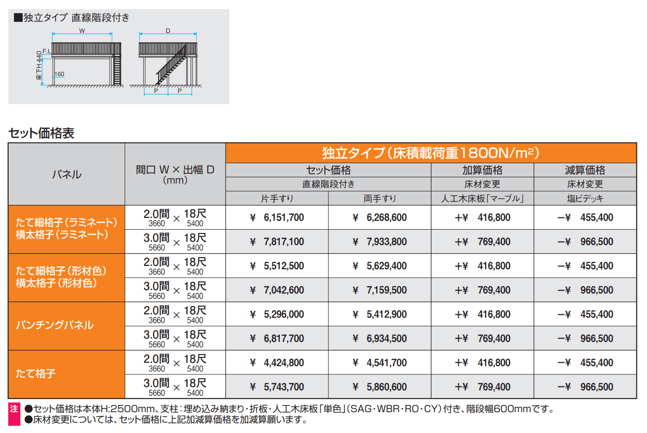 グランフローア 独立タイプ【2023年版】_価格_1