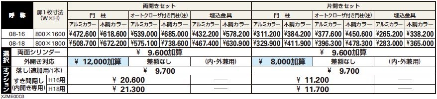 エクスティアラ 門扉5型 【2022年版】_価格_1
