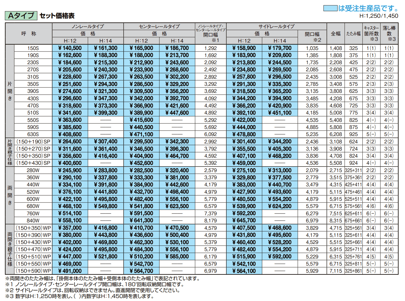 アルシャインⅡ H型 Aタイプ【2022年版】_価格_1