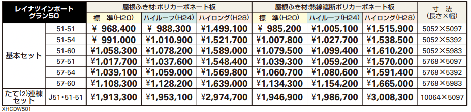 レイナツインポートグラン50 【2022年版】_価格_1