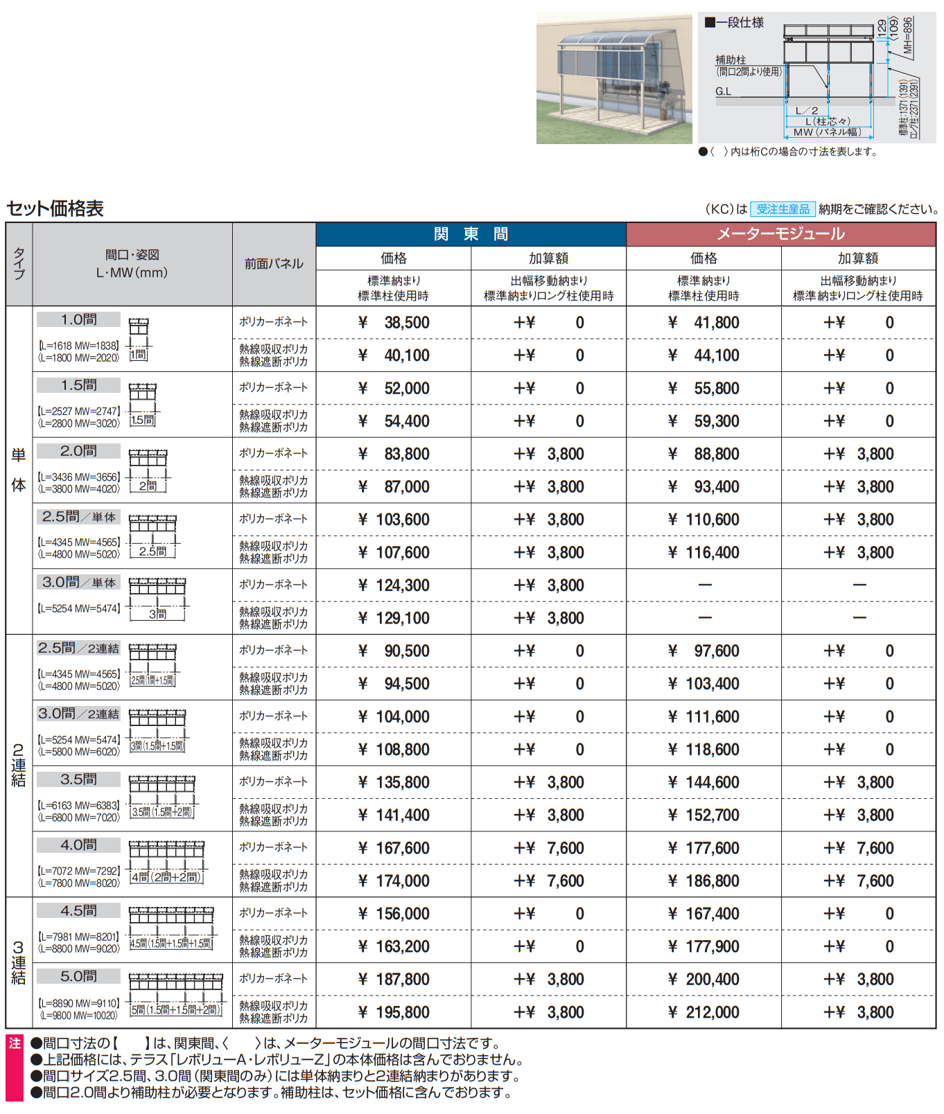 レボリューZ(前面パネル 一段仕様)【2023年版】_価格_1
