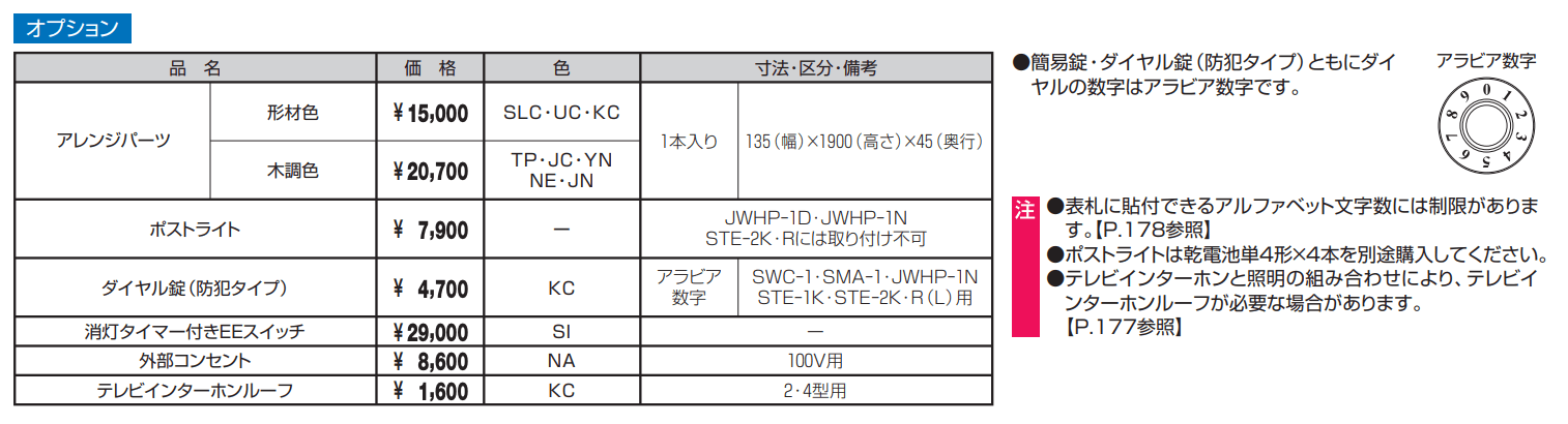 エスポⅡ 1型【2022年版】_価格_3