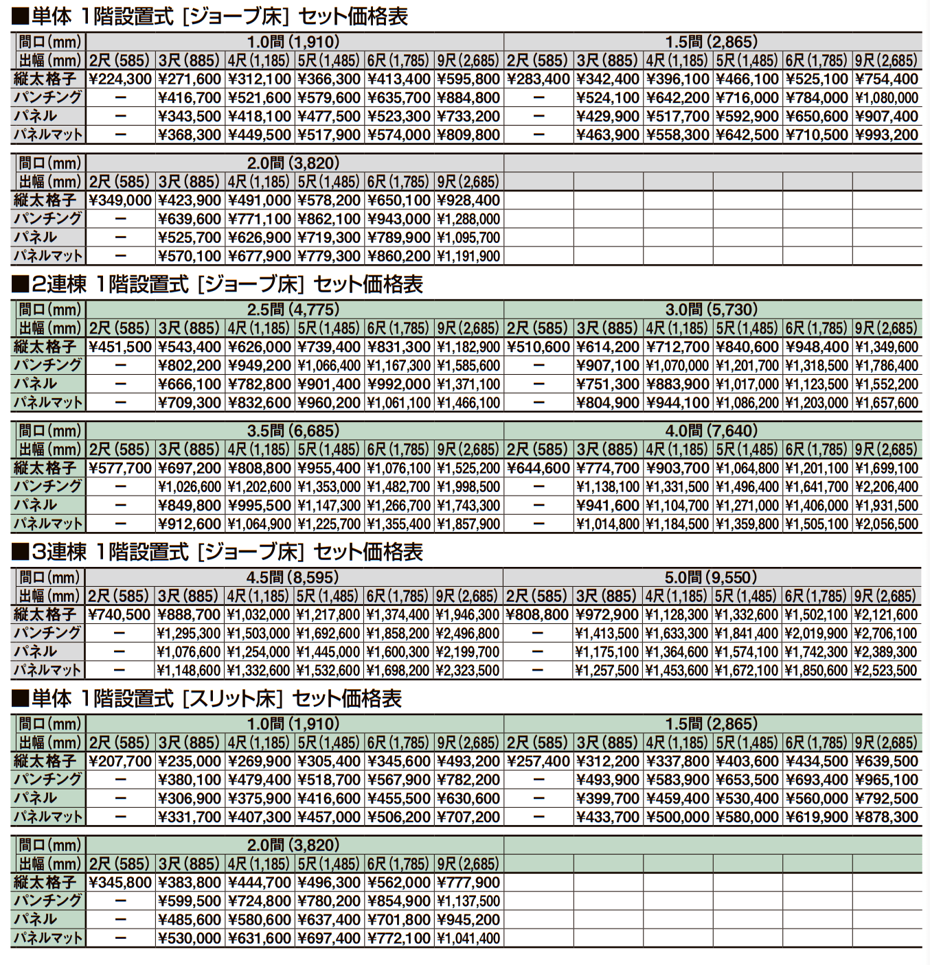 ビューステージ Hスタイル(九州・四国間)【2022年版】_価格_5