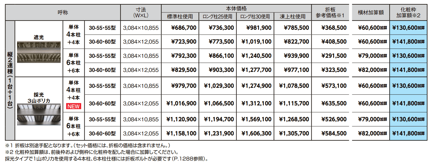 カーポートST 3000タイプ 2台用 縦2連棟【2022年版】_価格_1