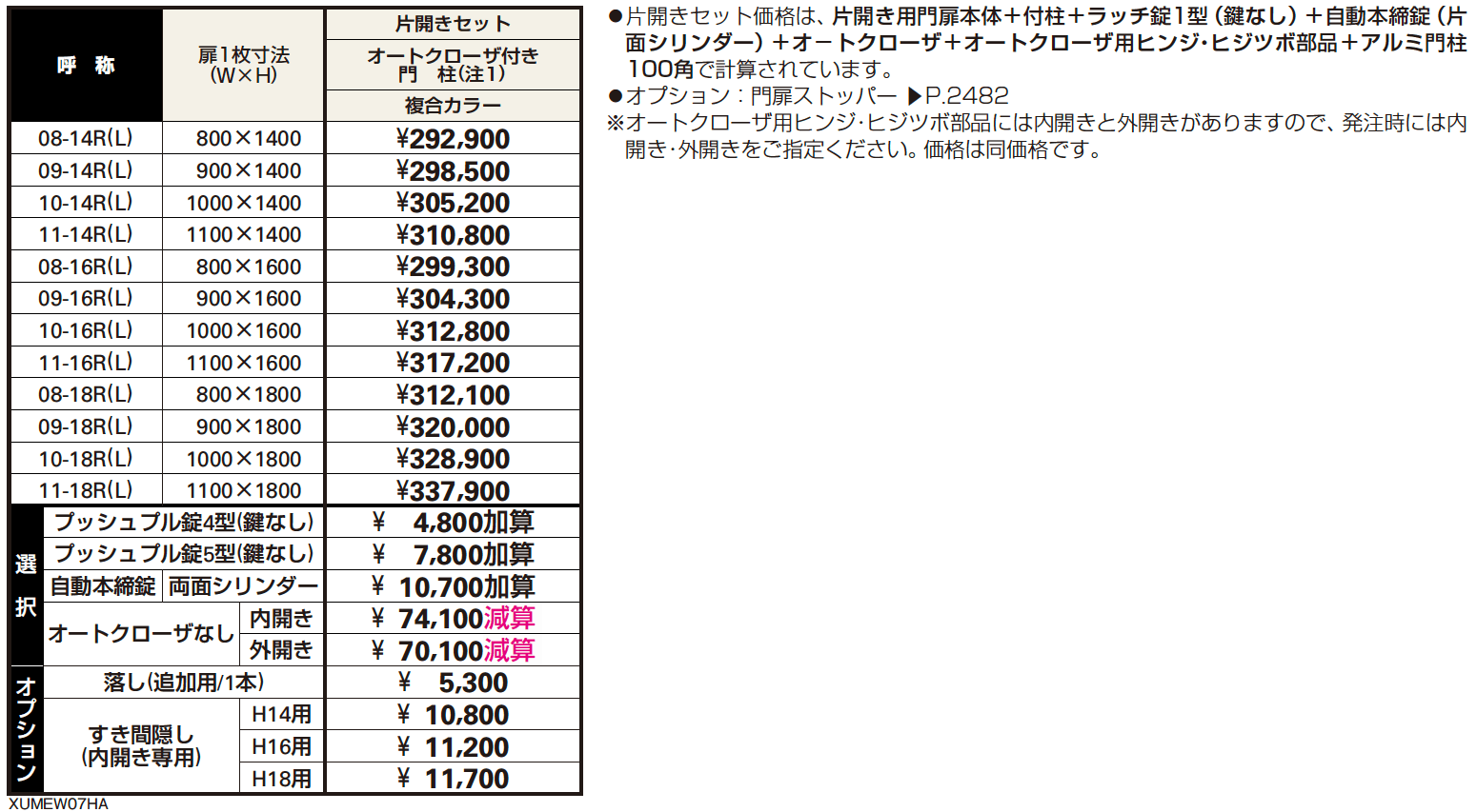 〔通用口用共用門扉〕ルシアス 門扉W08型 【2022年版】_価格_1