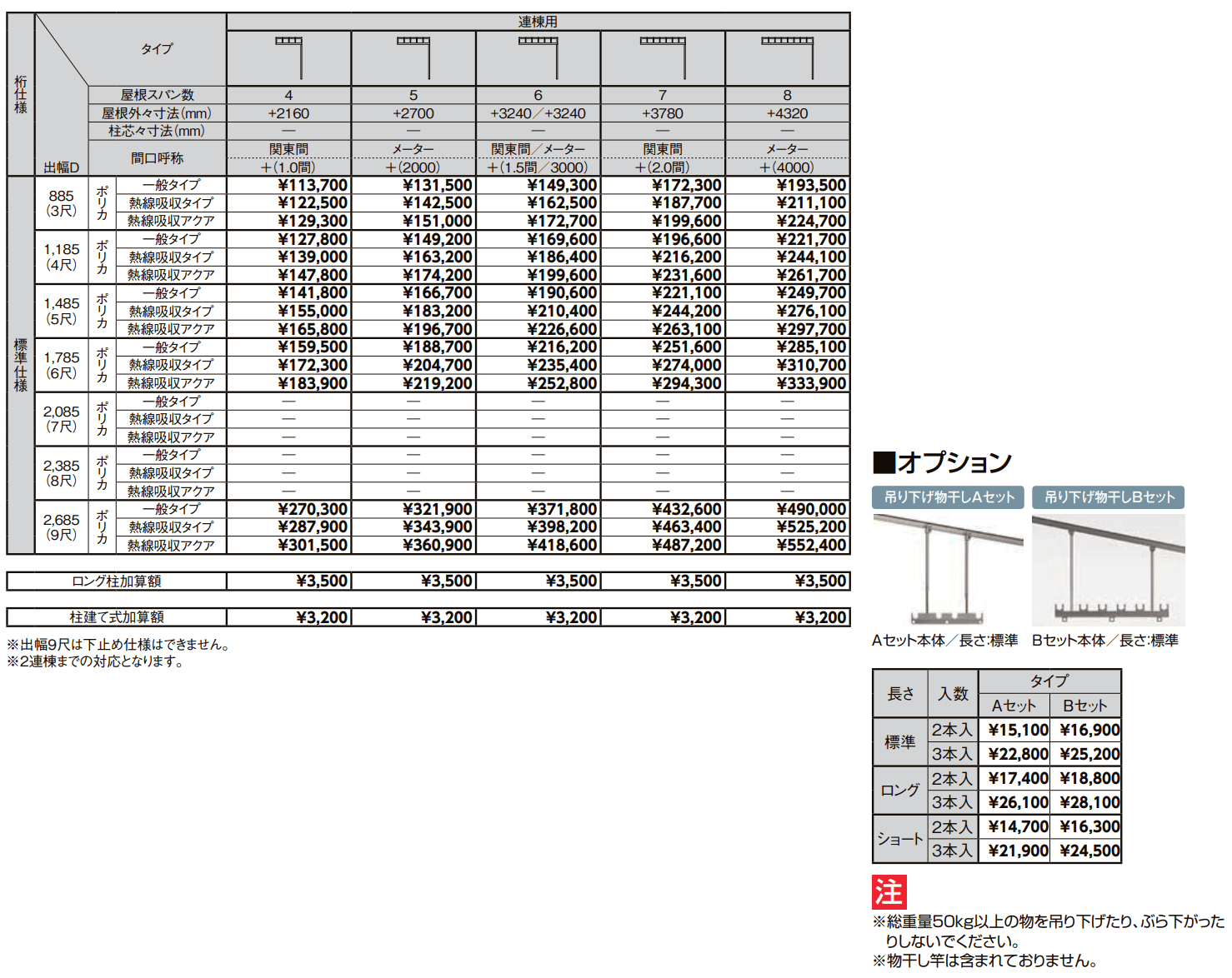 テラスVS F型 ビューステージ/Hスタイル屋根タイプ (900タイプ)【2022年版】_価格_6